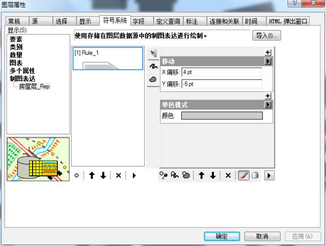 【干货分享】ArcGIS制图技巧(超全)的图32